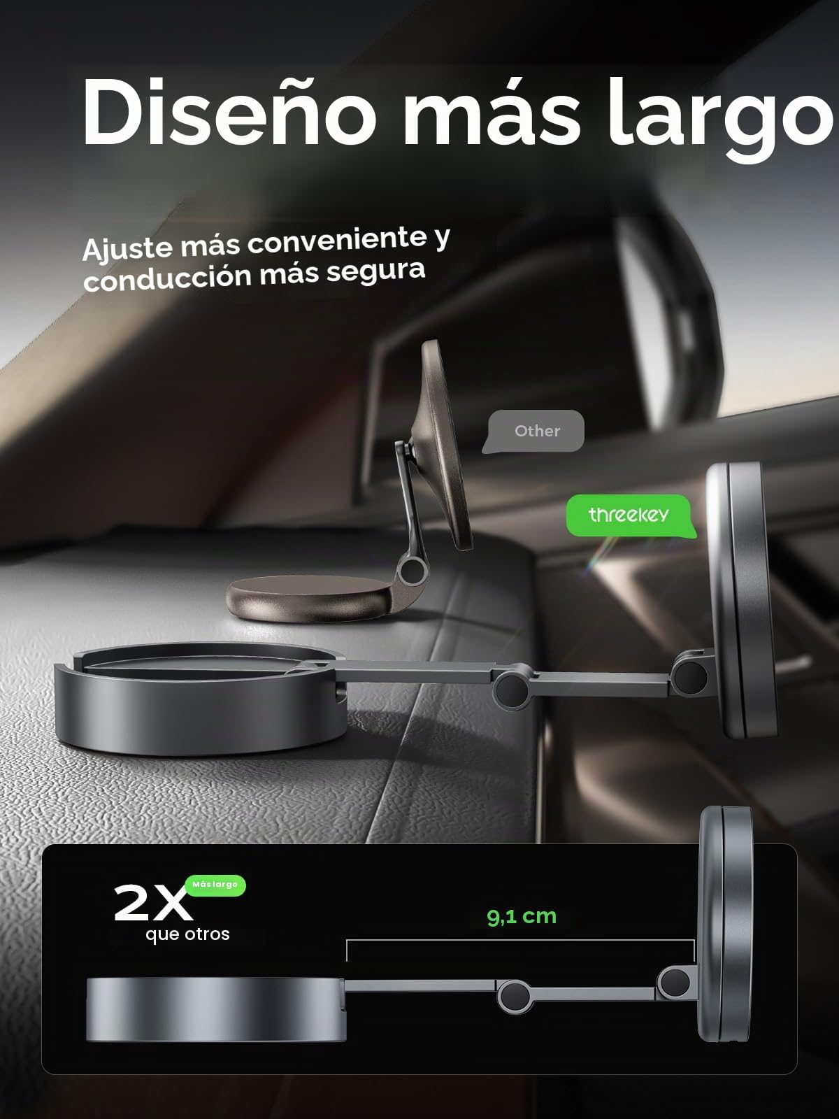 THREEKEY Cargador Inalámbrico Coche, Qi2 15W para Magsafe Soporte Magnético Móvil con Brazo Largo y Rotación 360°, Compatible iPhone 16/15/14/13/12 Series & Galaxy S25 Ultra, Negro