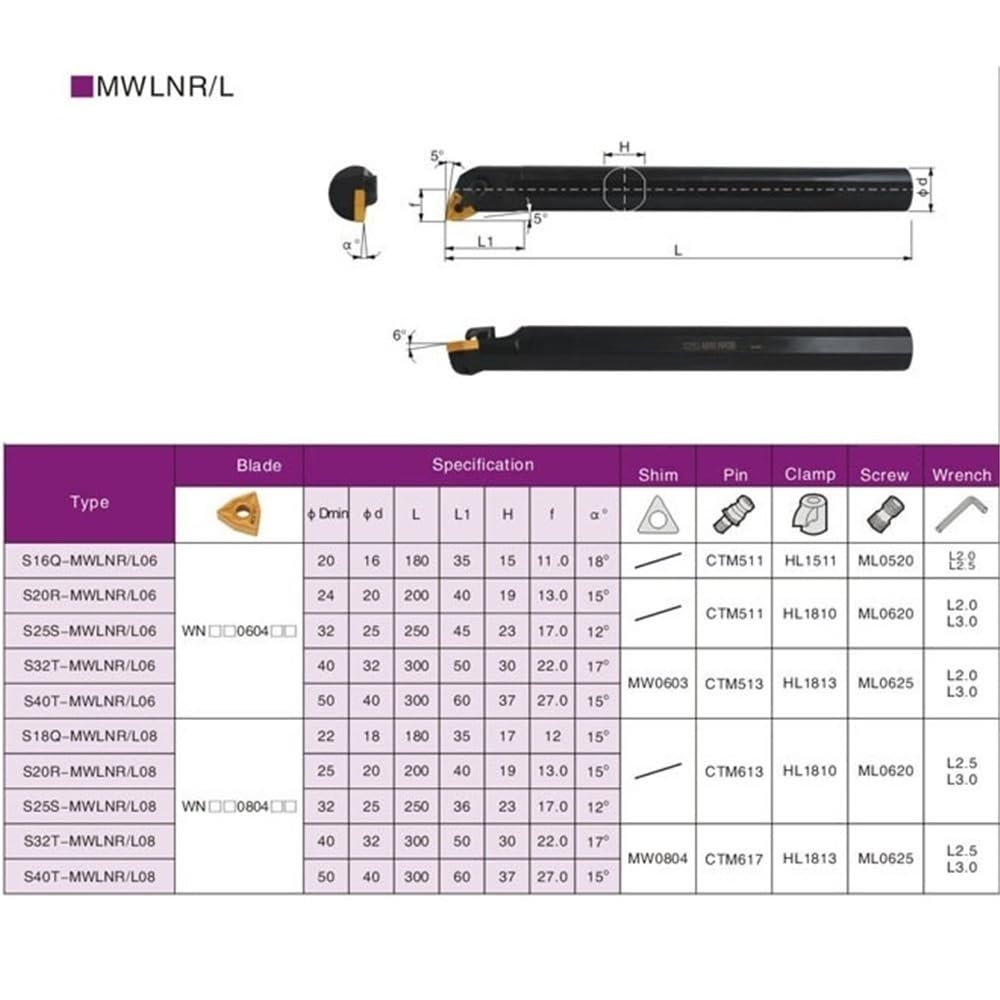 WNMG Drehmaschinen-Schneidwerkzeuge for Hartmetalleinsätze, MWLNR/L ​​08 S16Q S20R S25S S32T Innenloch-CNC-Werkzeughalter, 1 Stück(Black,18MM)