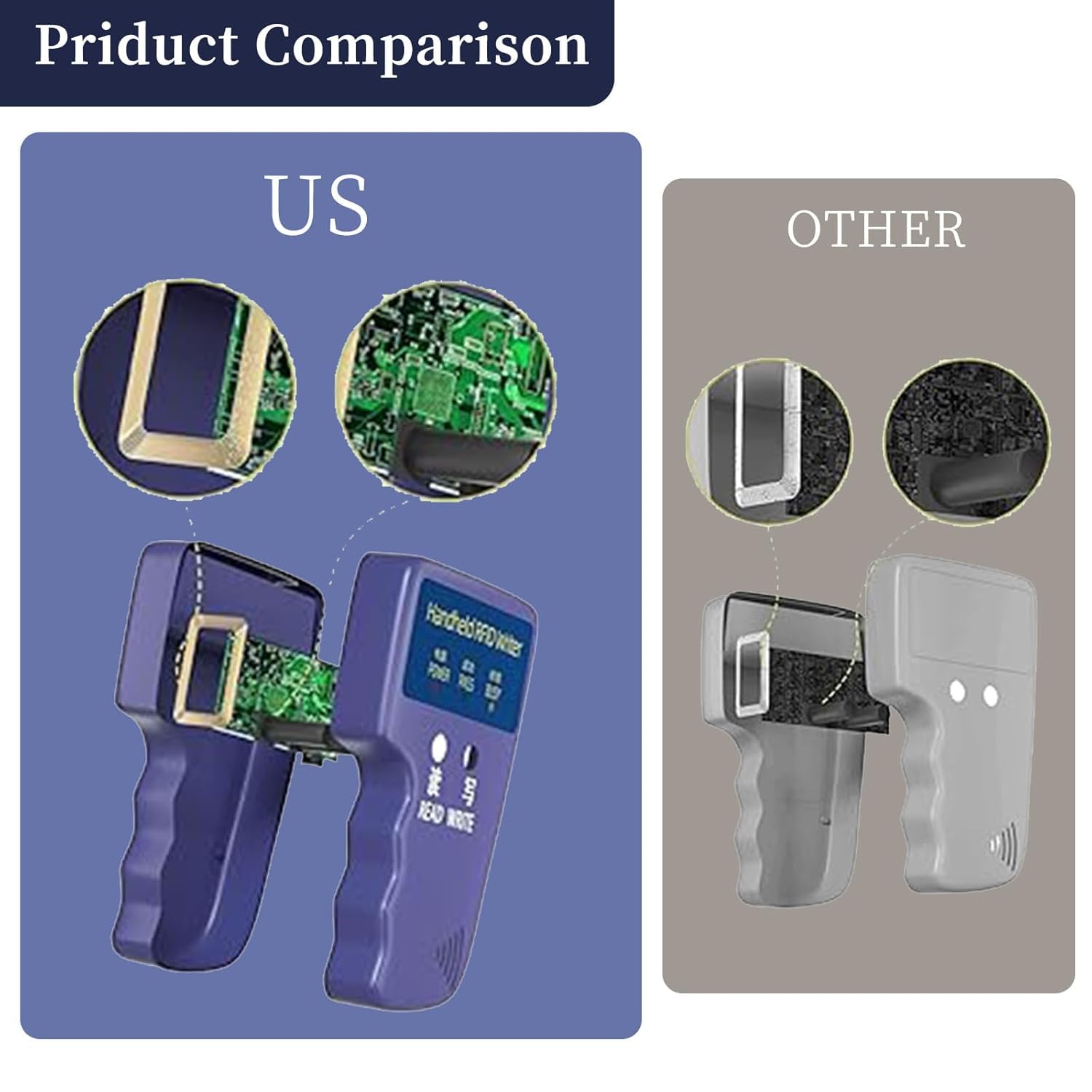 Amazon.com: Tqsbeyah RFID Reader Writer Handheld 125KHz RFID