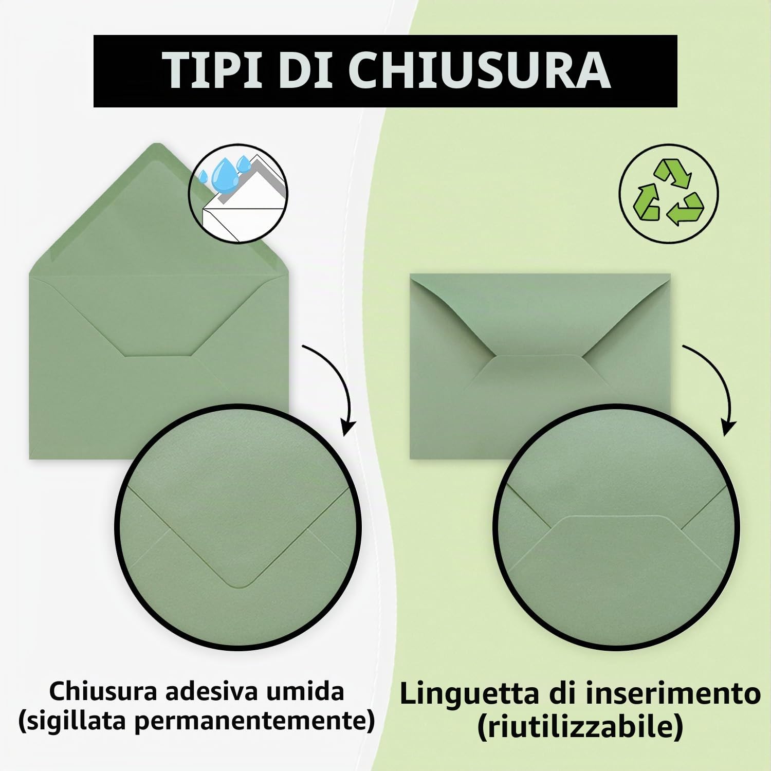 Buste DIN C5 22,0 x 15,4 cm Verde Eucalipto FarbenFroh 50 buste colla umida senza finestra Natale
