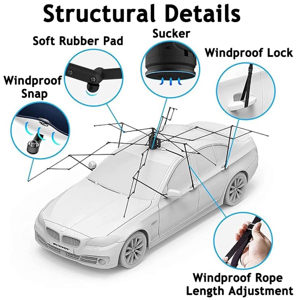 Ombrellone parasole per auto da esterno - Copertura parasole pieghevole per auto, ombrellone per auto completamente automatico con telecomando per parcheggio e campeggio