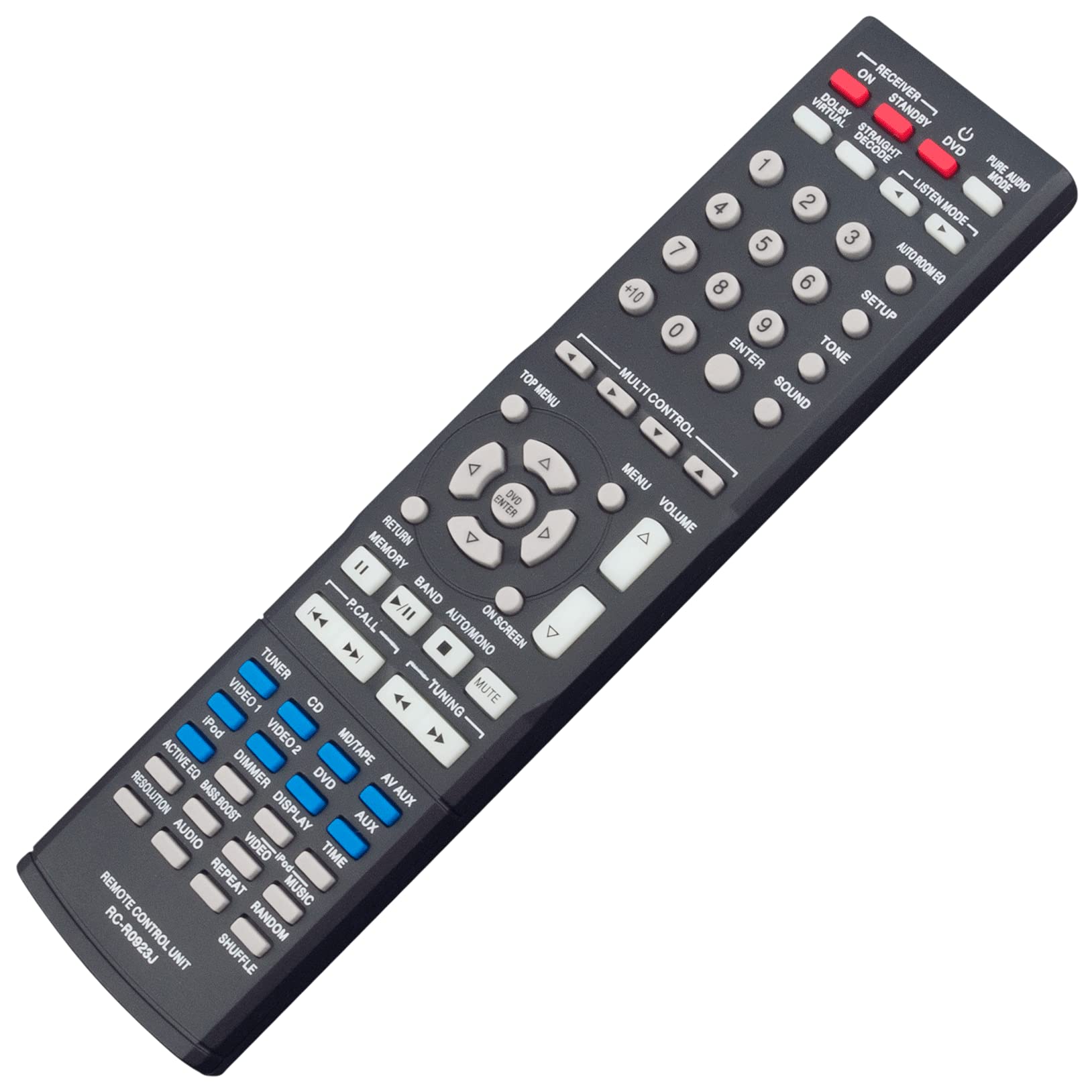 Amazon.com: RC-R0923J Replacement Remote Control fit for Kenwood