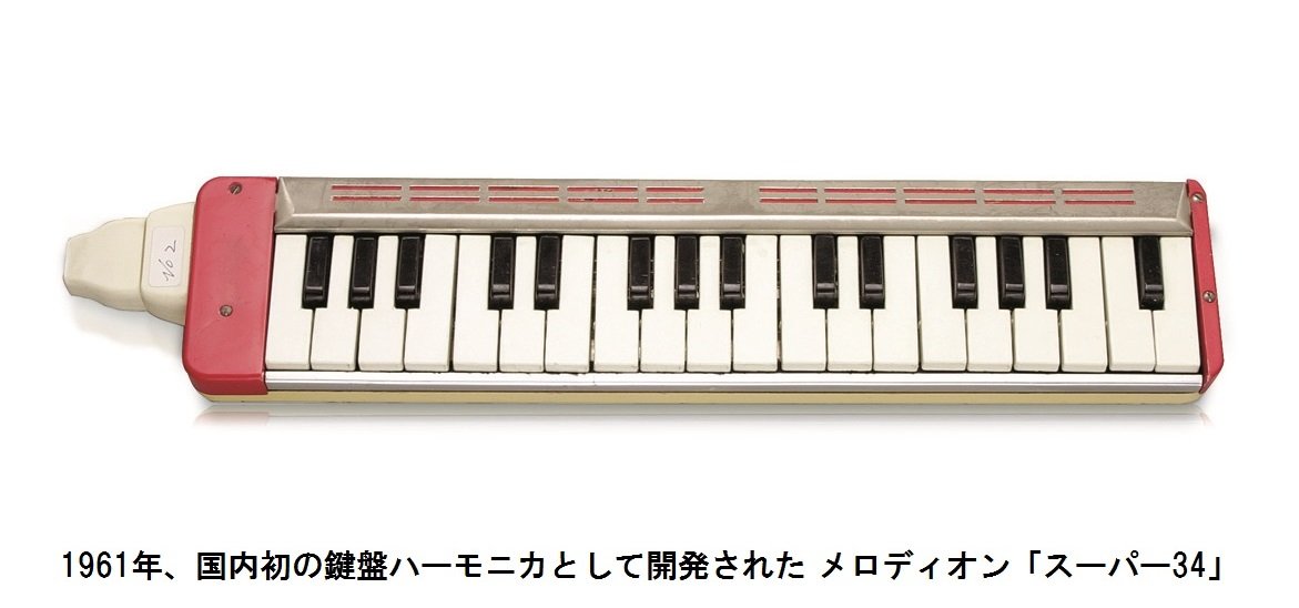 Instruments divers SUZUKI MELODICA ALTO 32 TOUCHES Melodicas