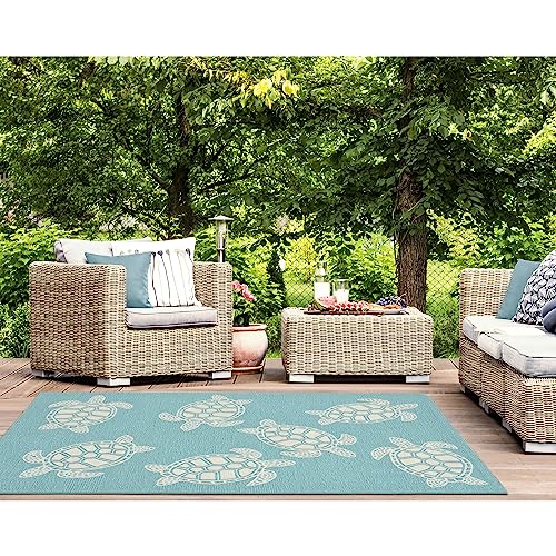 Return to product information