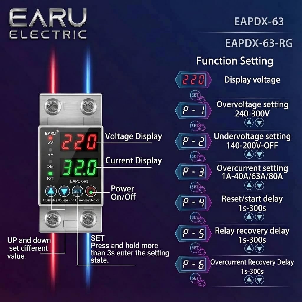 Detailed diagram of the EARU Voltage Protector's function settings, showing parameters P1 through P6 and their adjustable ranges.