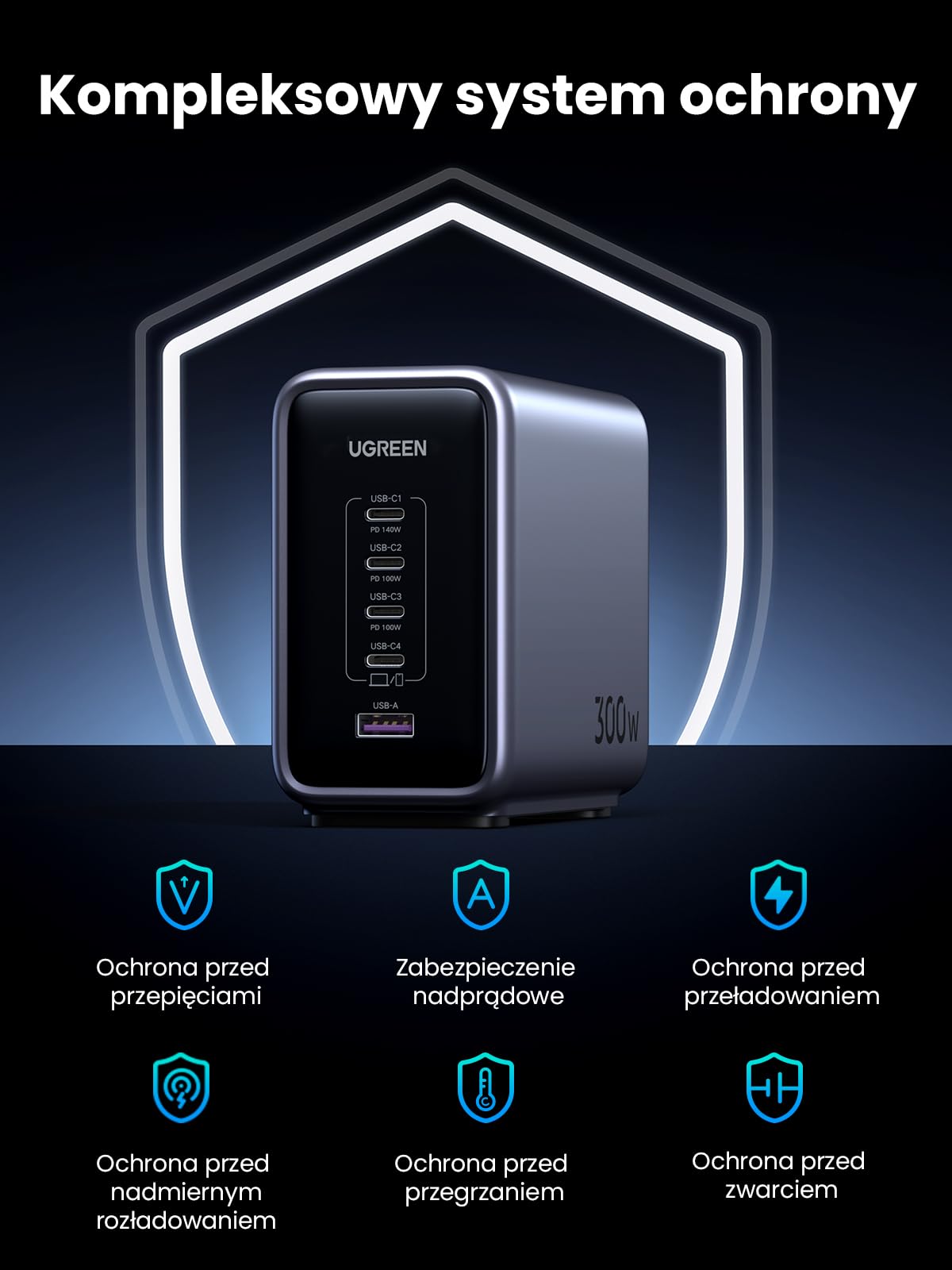 UGREEN Nexode Ładowarka 300 W z 5 portami, PD 3.1, maks. 140 W (pojedynczy port)