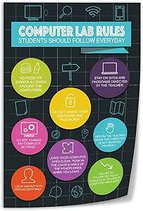 Amazon.com: Computer Lab Safety Rules Poster (2) Wall Poster Art Canvas ...
