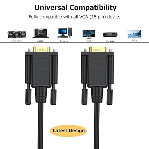 Miniatura 2 de Cables VGA de 3 pies, cable de monitor de computadora VGA macho a macho, 1080 p a 60 Hz, cable de video Full HD de 15 pines para computadora, PC,