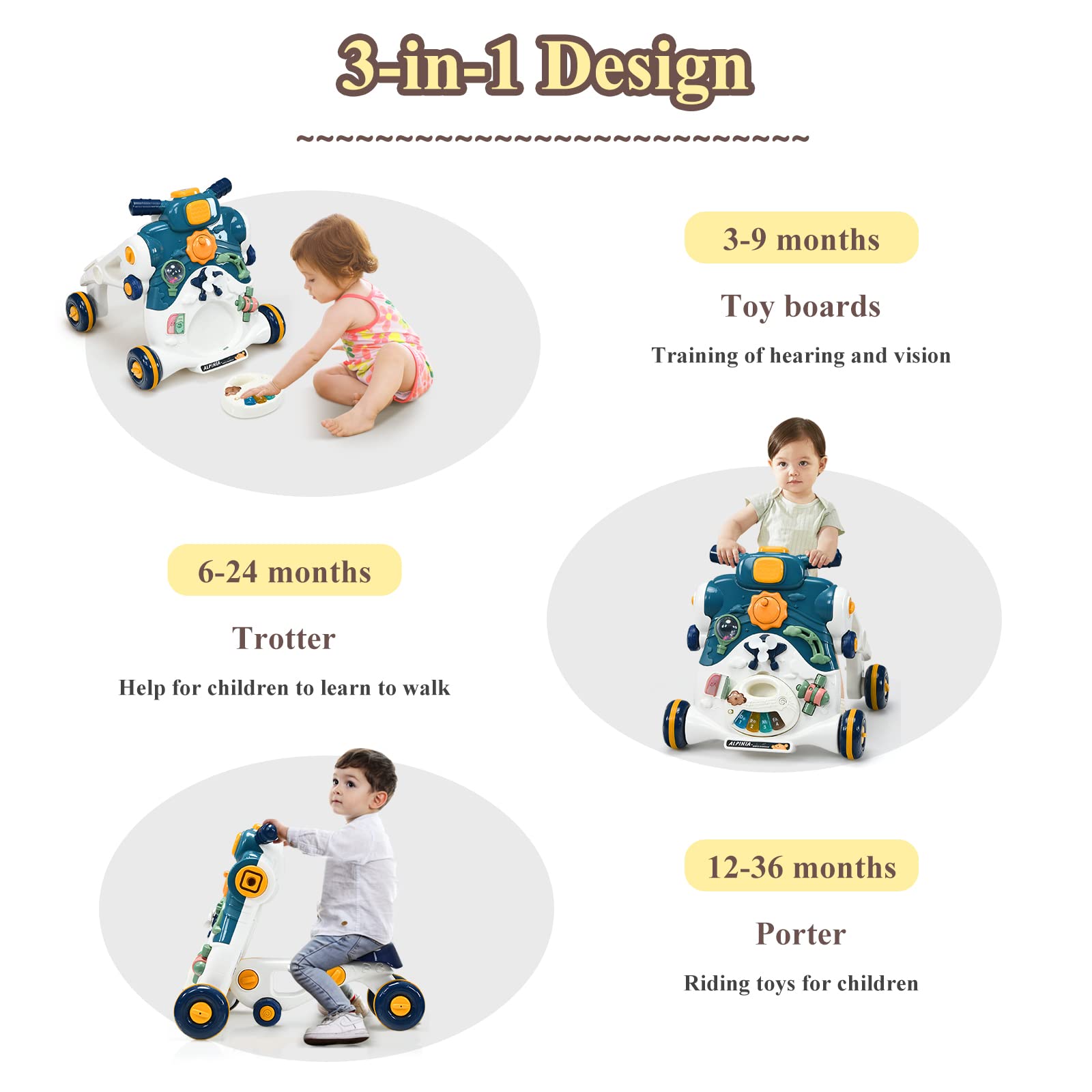 Carrelli primi passi in legno: un grande alleato per i primi movimenti! 👣⁣, ⁣, I carrelli primi passi sono pensati per accompagnare i bambini a partire dai 12 mesi, proprio nel momento in cui