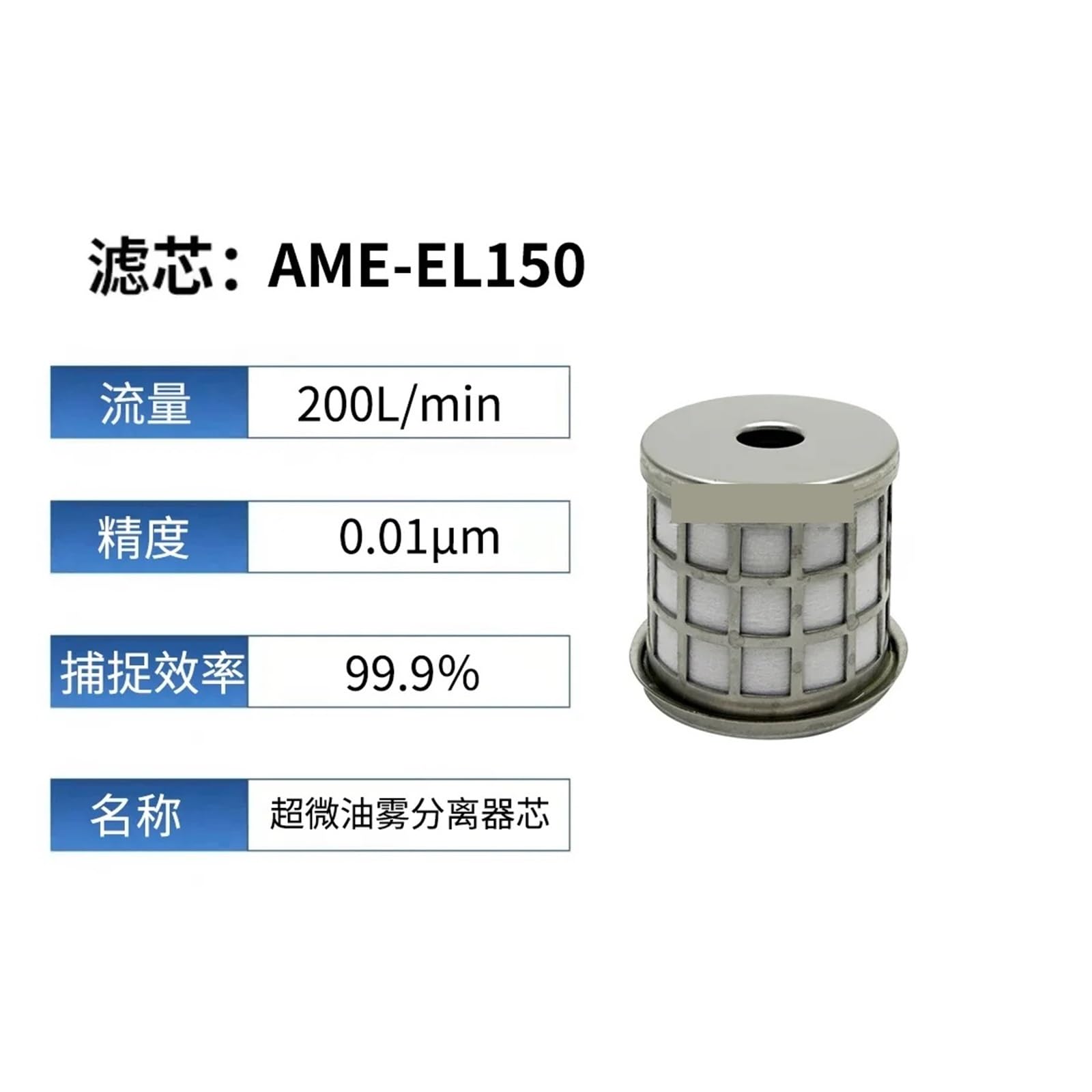 Sjjbvpyx One Color Filter Cartridges Ame/Aff/Am/Amd/Amg-El150/250/350/450/550/650(Ame-El150)