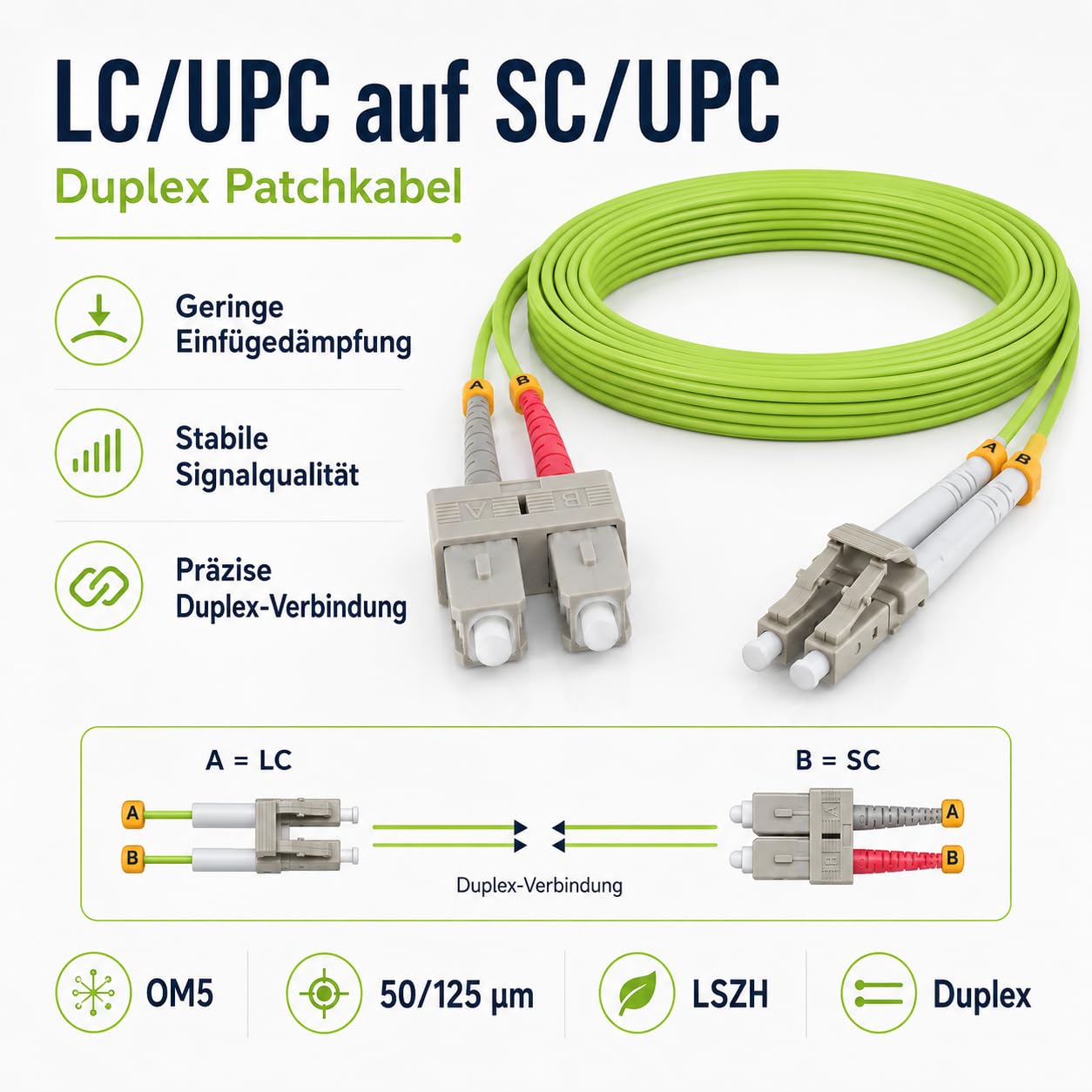 1 câble de brassage duplex OM5 LWL DX de 30 m, LC/UPC - SC/UPC MM multimode, 50/125 µm, LSZH, vert citron.