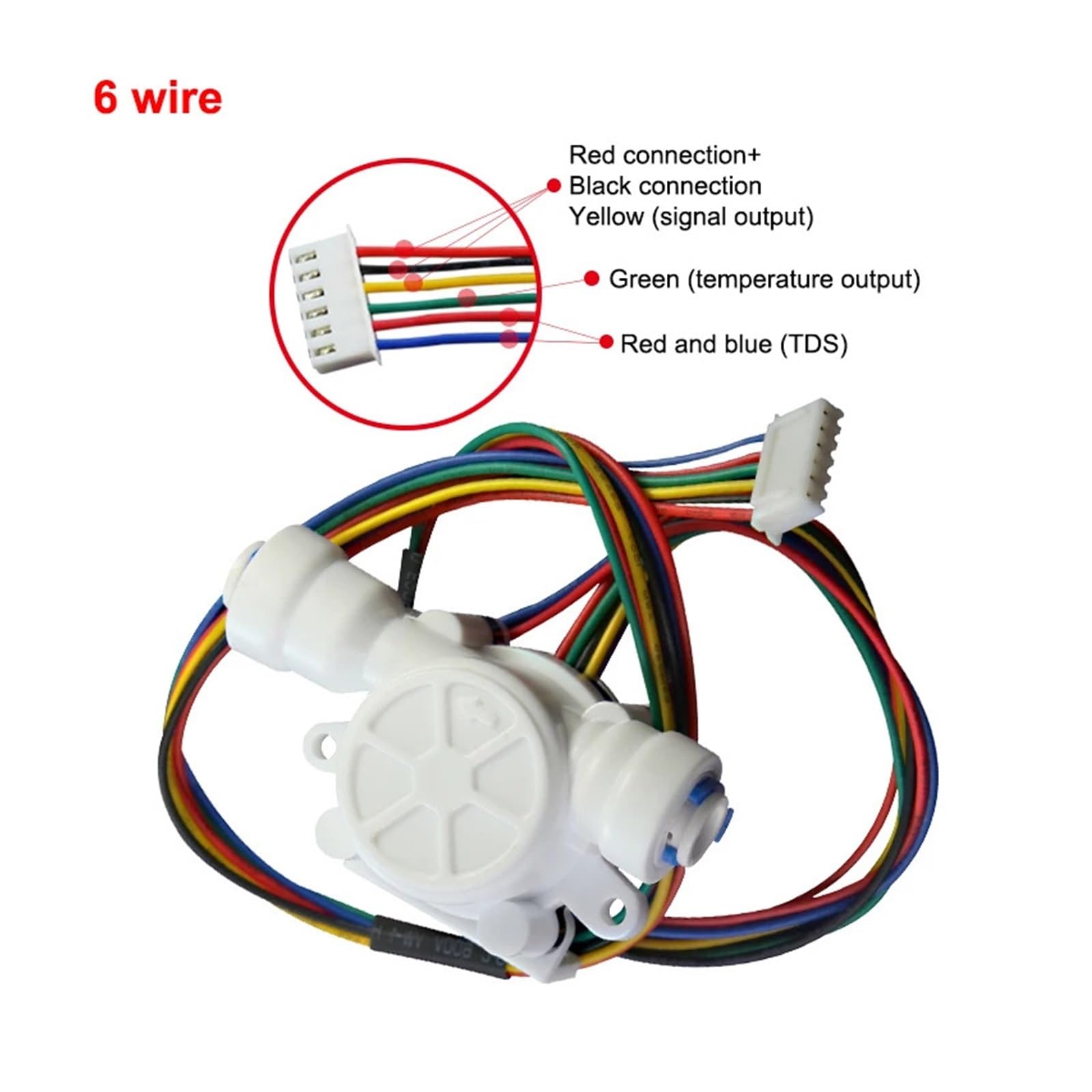 Misuratore di portata 1/4 "3/8" Sensore di flusso d'acqua TDS a spina rapida Sensore Hall da 1.75MPa Tubo in PE Misuratore di portata a turbina DC5~18V Sensore di controllo della qualità dell'acqua(