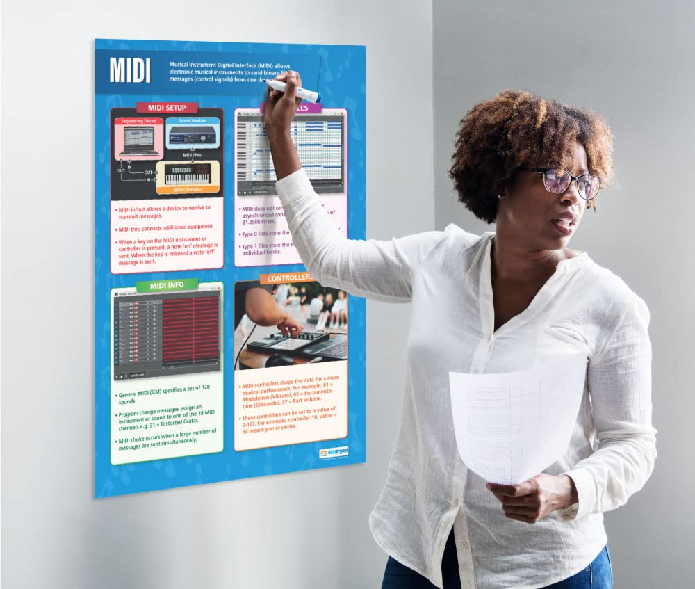 Daydream Education Lettres Majuscules | Affiches En Anglais | Papier Brillant Mesurant 850 Mm X 594 Mm (A1) | Affiches En Salle De Classe De Langue