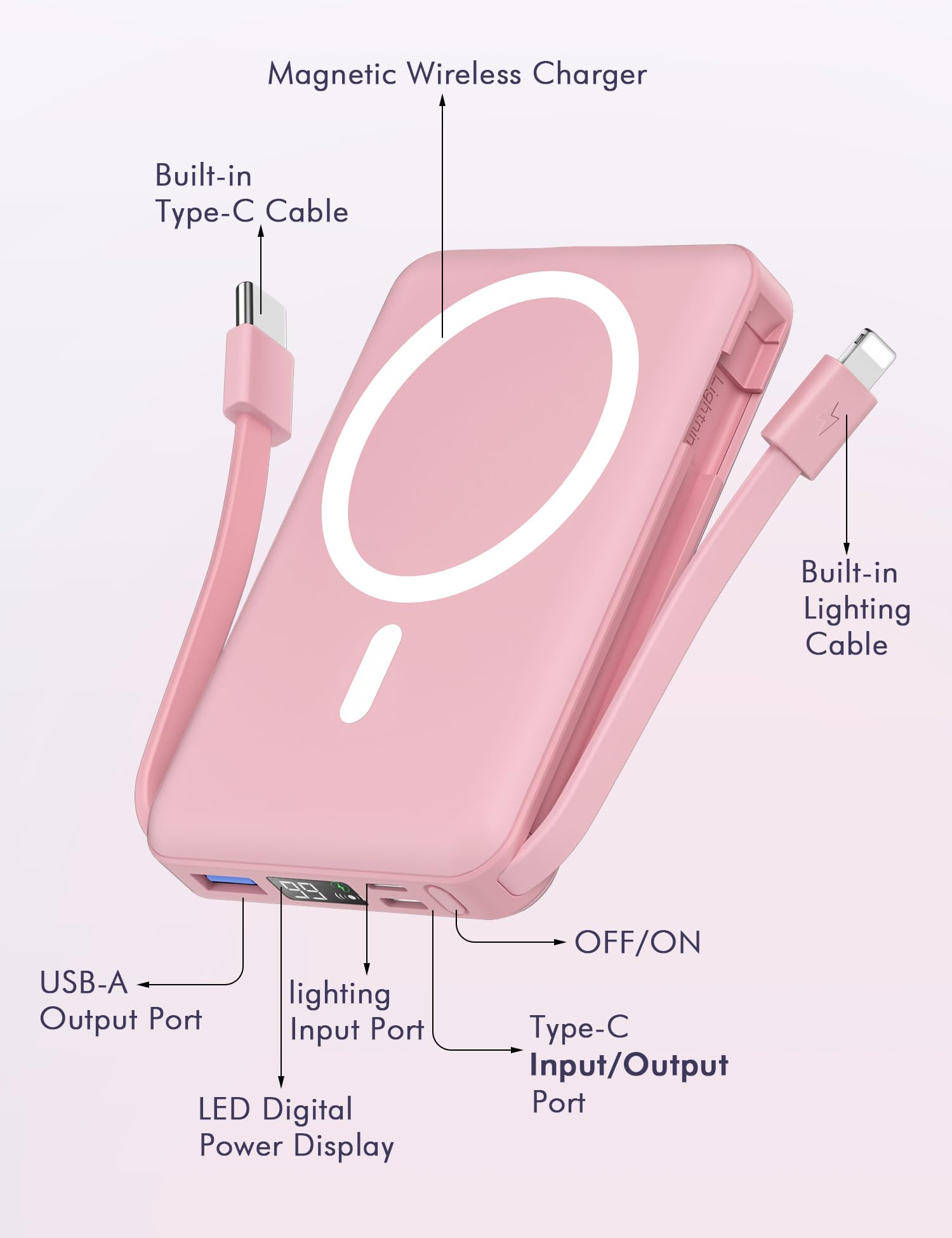 Podoru Power Bank Magnetico, 10000mAh Caricabatterie Portatile per MagSafe Powerbank Wireless PD 22.5W USB-C Ricarica Rapida Power Bank per iPhone 16/15/14/13/12 Mini/Pro/Plus/Pro Max- Rosa