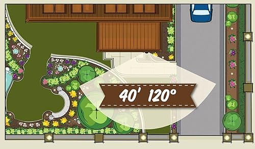 Miniatura 3 de Orbit LightMaster 86730 - Sensor de movimiento para iluminación de paisajes, color negro