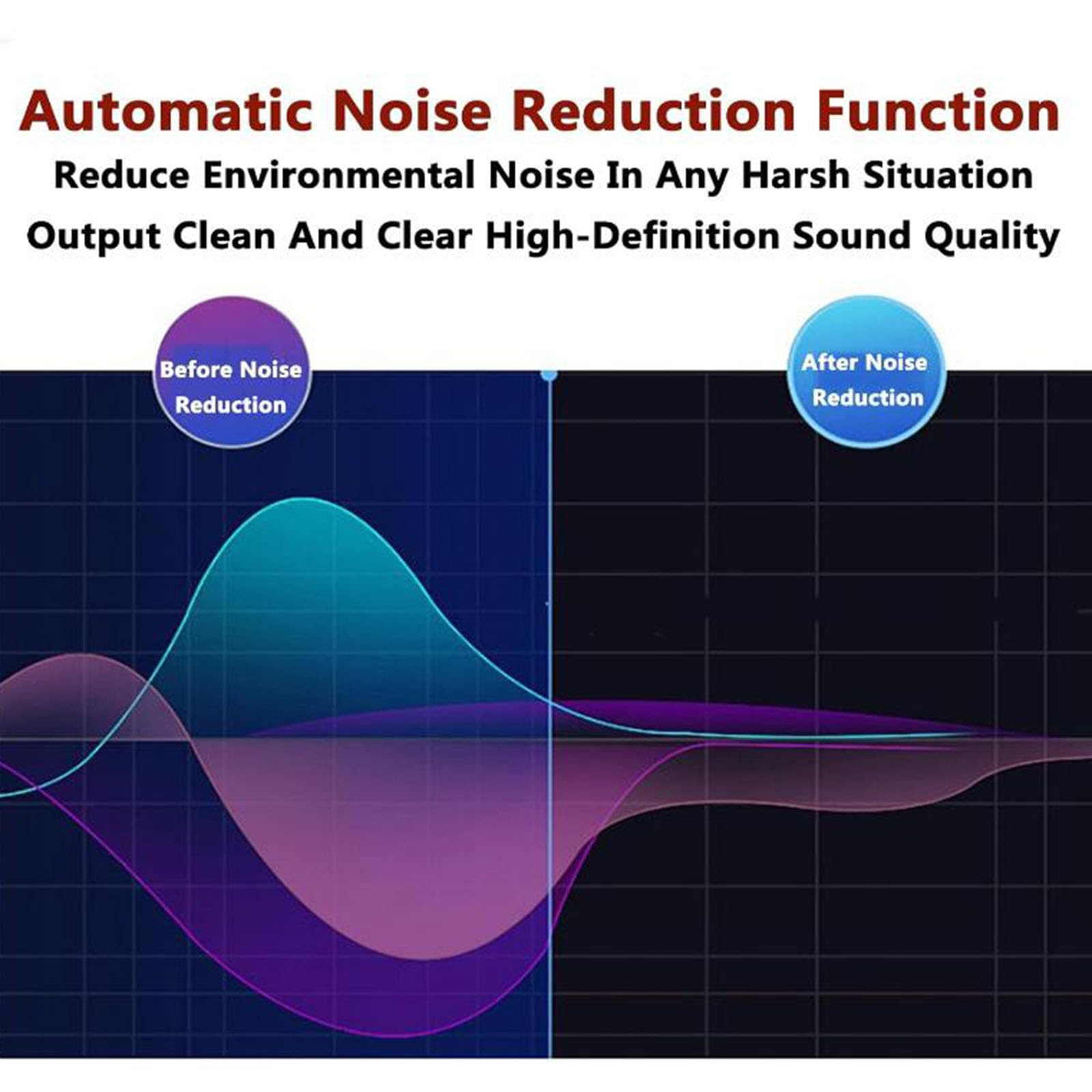 Égaliseur numérique 31 Bandes, égaliseur Graphique Audio Professionnel, réduction du Bruit du Tuner d'égalisation des Basses du lycée, avec écran LCD du Spectre, pour Barre de Performance de cinéma