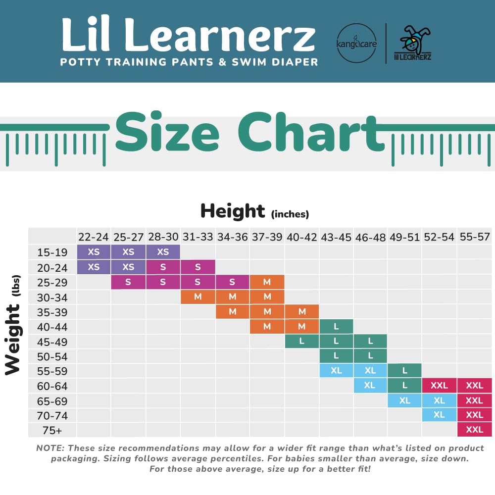 Kanga Care Kanga Care Lil Learnerz 2.0 Reusable Potty Training Pant & Swim Diaper for Toddler Boy and Girl S-XXL in use