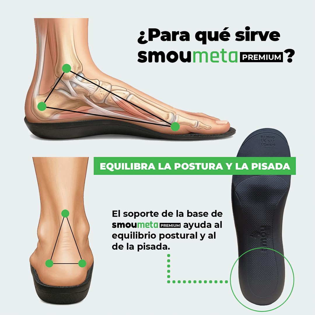 Plantillas Metatarsalgia SMOU Meta Premium con Almohadilla Metatarsal y Soporte Arco para Neuroma de Morton y Pies Planos