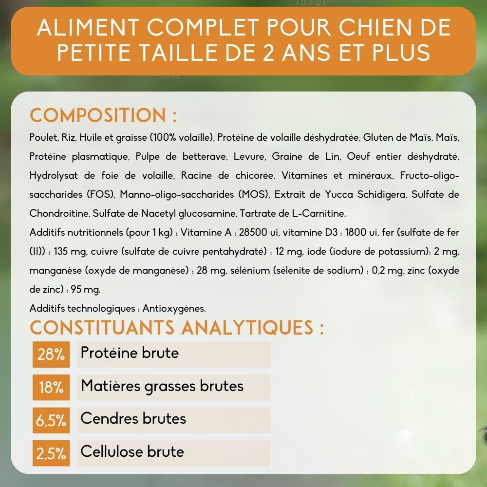 NUTRIVET - Super Premium - Adulte Mini - Croquettes sans Blé - Chien - Riche en Protéines Animales - 15 kg