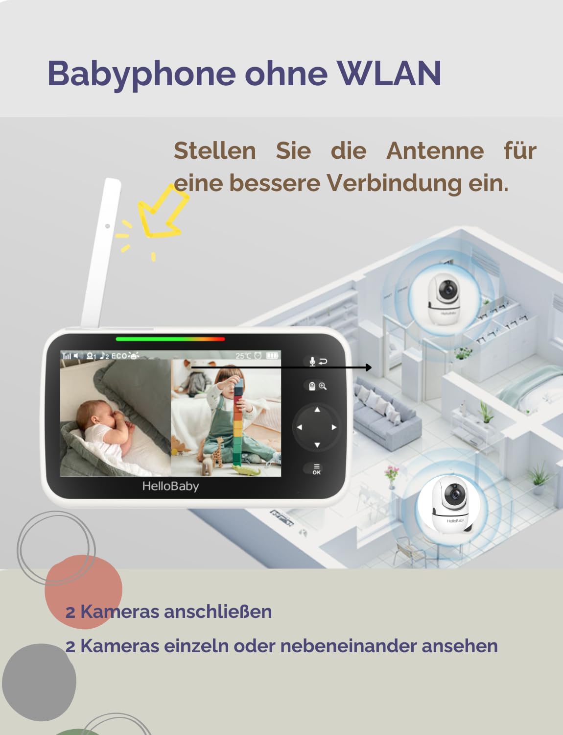 HelloBaby Babyphone mit Kamera, Kein WLAN, 5" IPS, HB6550, 3500 mAh | 355° Schwenken-120° Neige-Zoomen, Babyfone ohne WLAN, 2 Wege Audio, Temperatur, 8 Schlaflieder, Nachtsicht, Kabel-Kamera