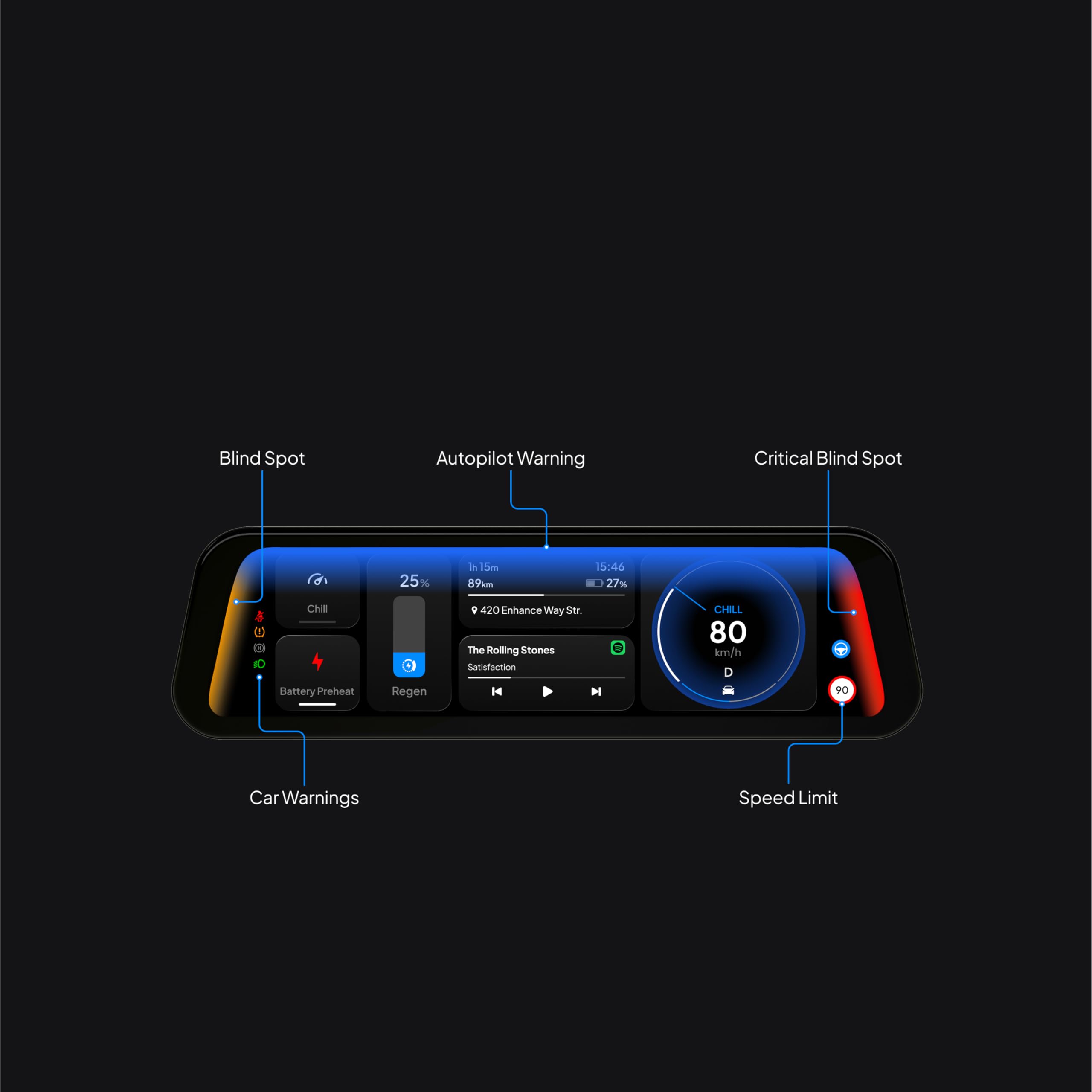 S3XY Dash für Tesla - 9,6" QLED Touchscreen, Anti-Reflex-Beschichtung (Head-up-Display, CarPlay, Android Auto) (Standalone (Without Commander), All Models) - 2