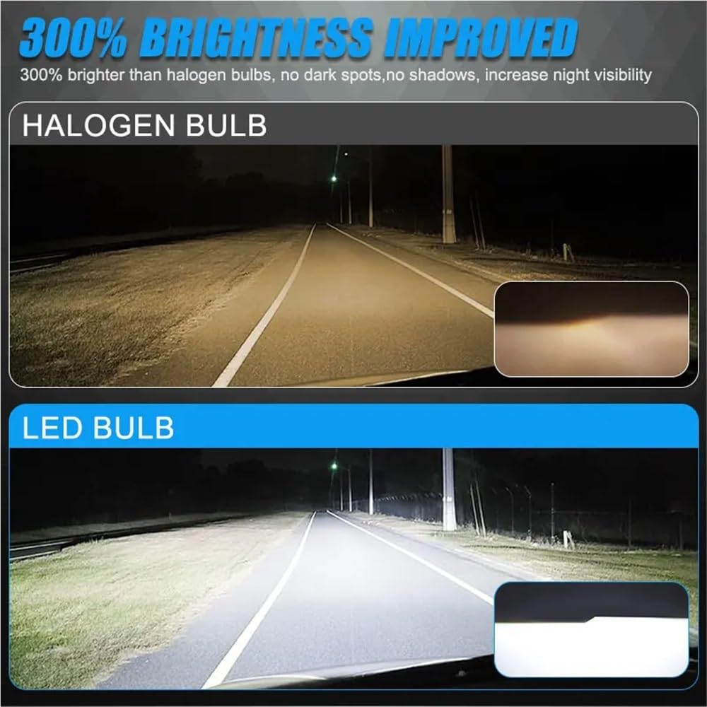 Żarówka H4 H7 LED do reflektorów H11 9005 HB3 9006 HB4 do reflektorów samochodowych 120 W 25000 LM Super jasna żarówka CSP do reflektorów samochodowych Turbo lampa przeciwmgielna(H4)