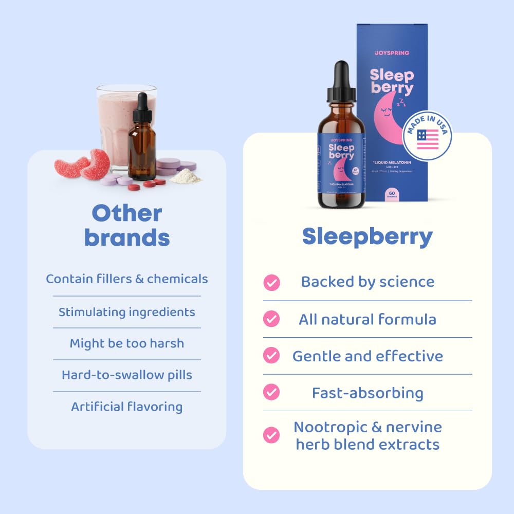JoySpring SleepBerry Kids Melatonin 3mg Drops, 2 fl oz, 60 Count — Amazon image 7
