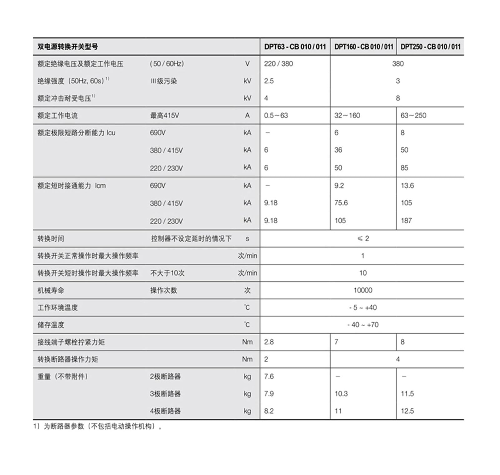 NURII Dual Power Automatic Transfer Switch, DPT63-CB010 C50 2P, CB Class, DPT-CB010 Series