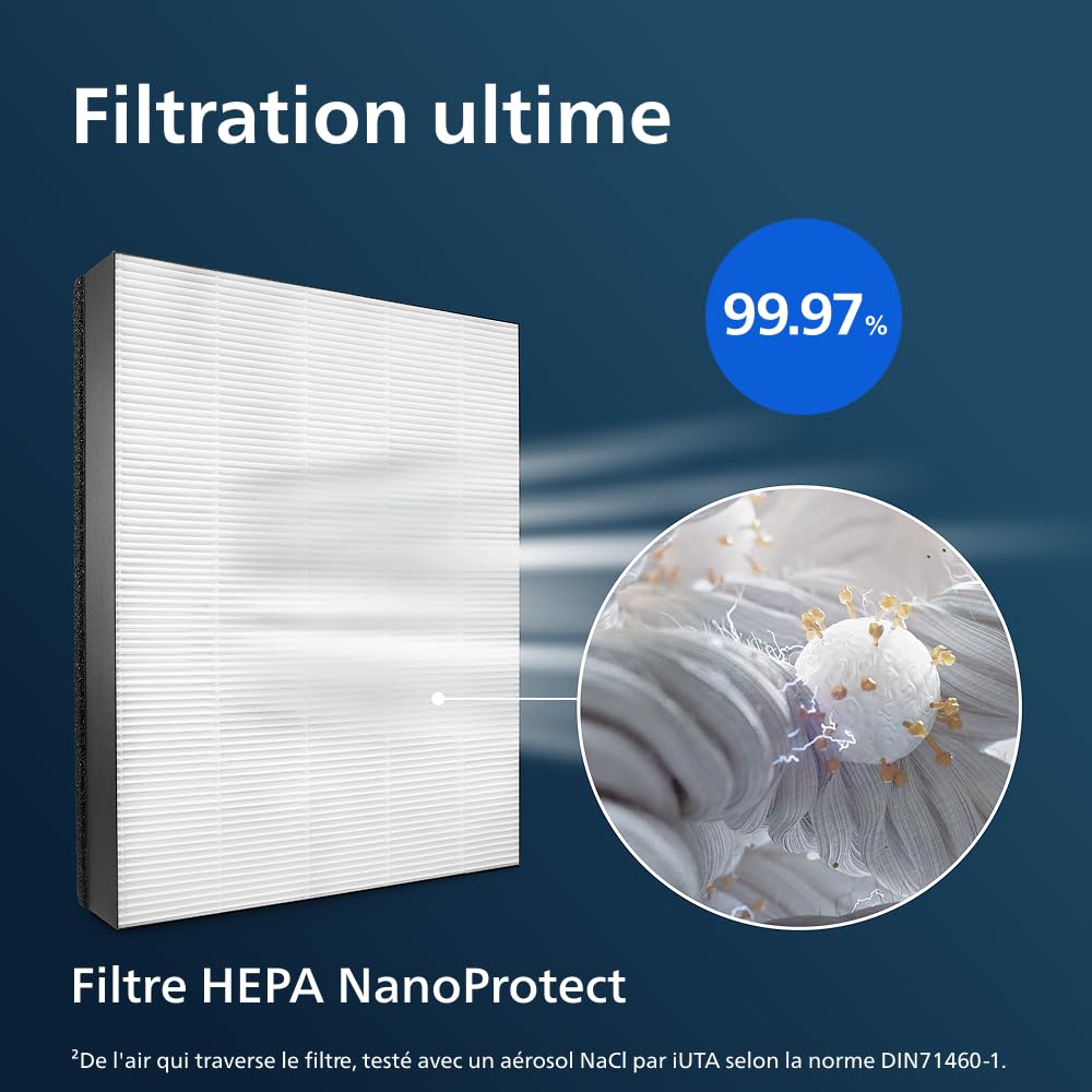 Philips Filtre de Remplacement Original pour Purificateur d'Air Séries 2000i et 3000i AC2887/AC2889, AC2892, AC3829, HEPA NanoProtect, Durée de Vie 24 Mois, Noir/Blanc (FY2422/30)
