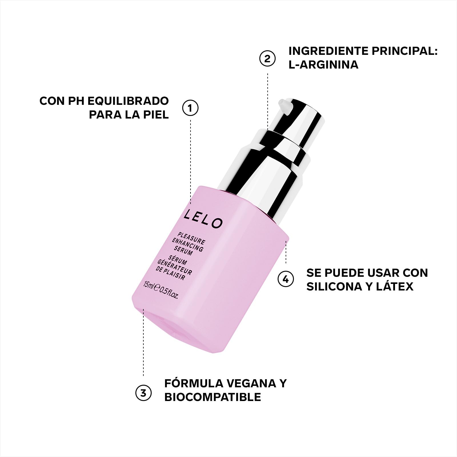 Sérum Potenciador del Placer de LELO con L-arginina para Disfrutar de Forma Prolongada, Gel Lubricante Sexual Estimulador, Lubricantes Sexuales Estimulantes
