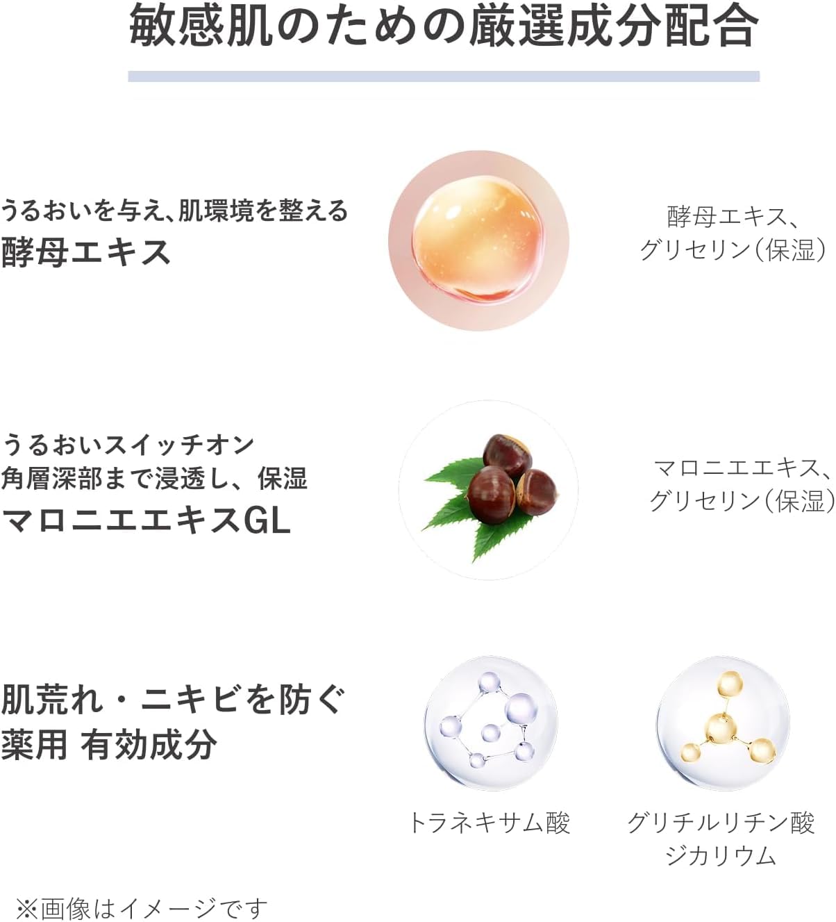 Amazon | 【公式】 dプログラム(d program) 薬用 濃密美容液