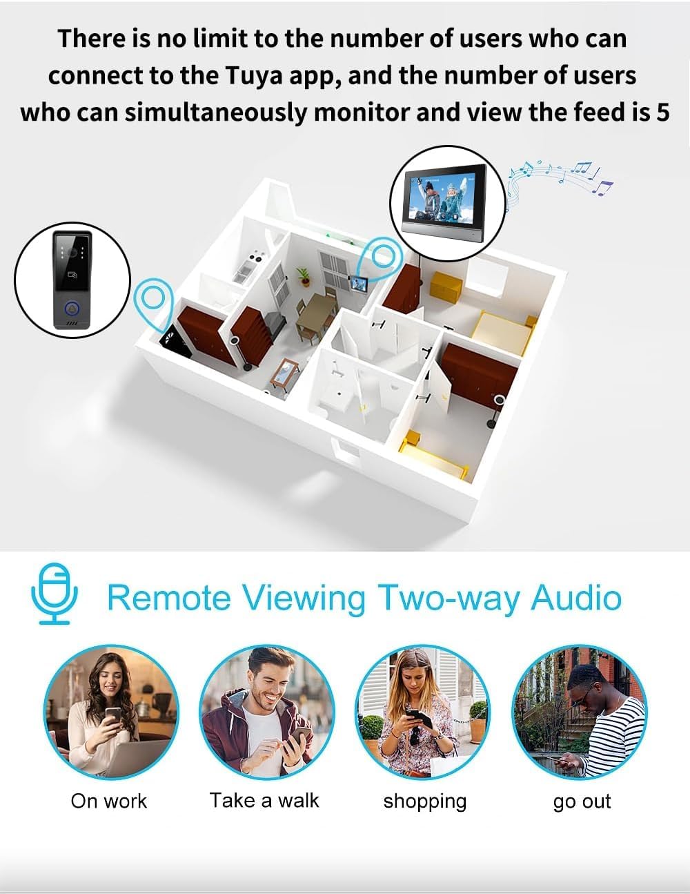 4-Draht-Video-Türsprechanlage für Einfamilienhäuser, Video-Türklingelkamera mit 7-Zoll-WLAN-Monitor, Zwei-Wege-Audio, einfache Installation, Nachtsichtgerät (1 Klingel + 3 Monitor schwarz)