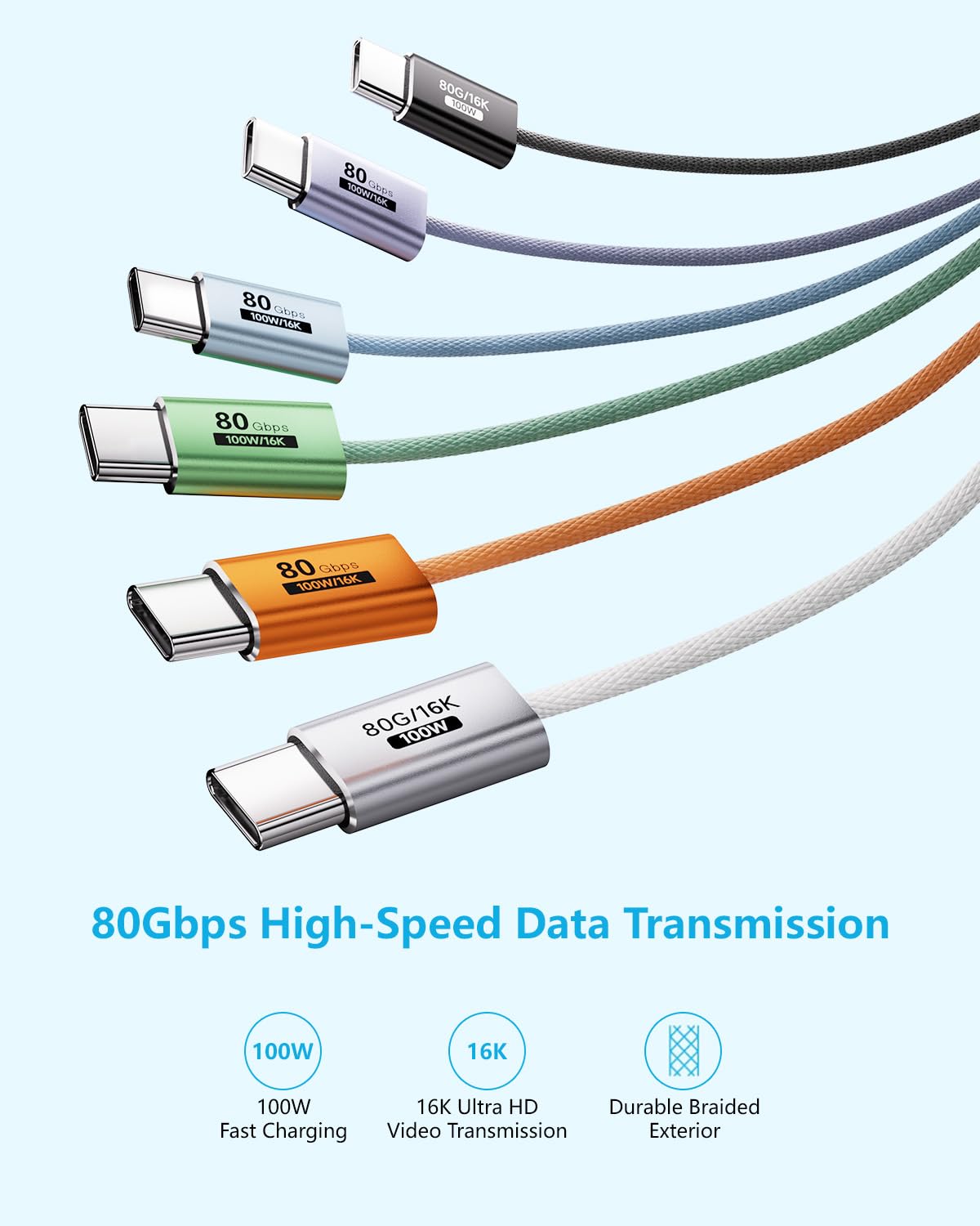 [2 Pezzi,1M Cavo USB-C Trasferimento dati a 80 Gbps Compatibile con Thunderbolt 5/4/3,Flessibile Cavo Type-C 100W Ricarica Rapida,Cavo USB C Monitor 16K/8K/4K HDR Per Tablet,Docking,Laptops