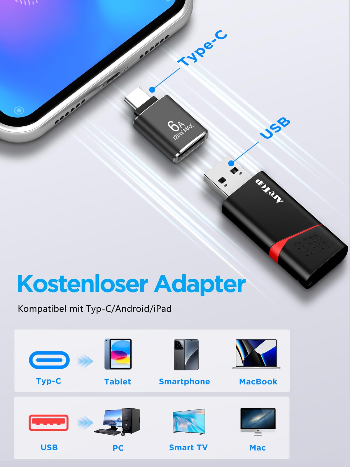 AreTop Chiavetta USB 3.0, 64 GB, 5 pezzi, con 1 adattatore USB-C, 5 colori | USB 3.0 fino a 100 MB/s, compatibile con PC/laptop/auto/console di gioco
