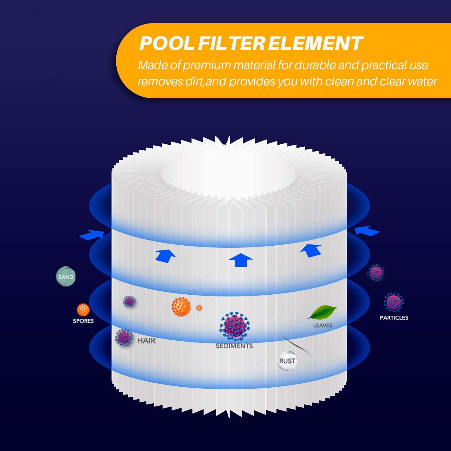 Cartouche Filtrante Type VI, Filtre Piscine pour Lay-Z-Spa Miami, Palm Springs, Monaco, Vegas & Paris, Compatible avec Bestway 58323 & SaluSpa 90352E, Lot de 4