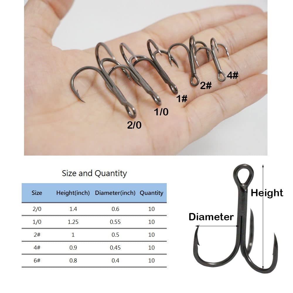 2.0 heavy fish hooks 10pcs Strong Treble Fishing Hook Stainless Steel Replacement Treble 2/0 1/0 2# 4# 6# (2#-10pcs, Black) : Sports & Outdoors Best Baitcasting Rods Under Original Snow Village One piece solid ring Gear Ratio:10.1:1