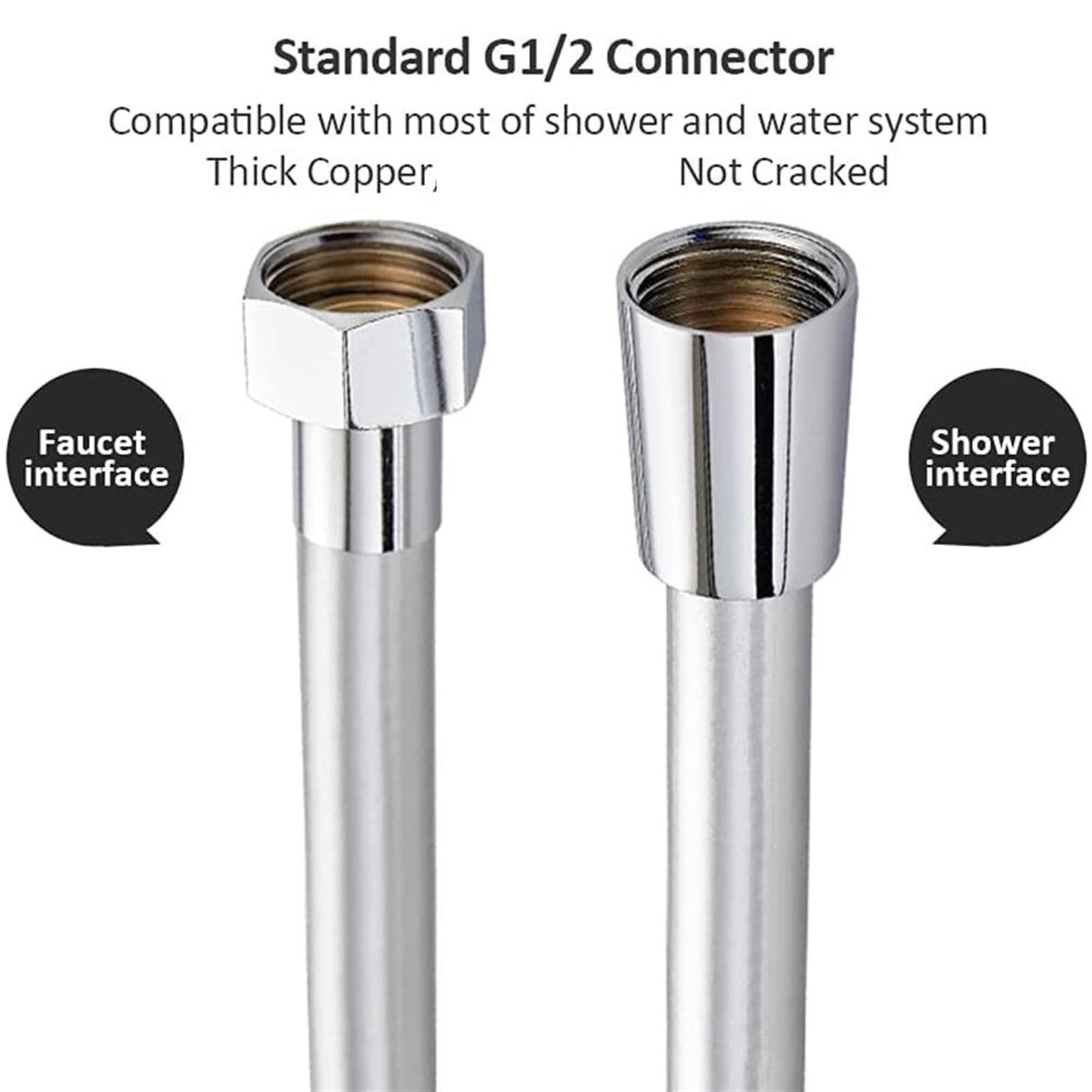 PVC Shower Hose | Multicolor 1-3.0m Bathroom Shower: Handheld Shower Head Replacement(Silver,2.5m)