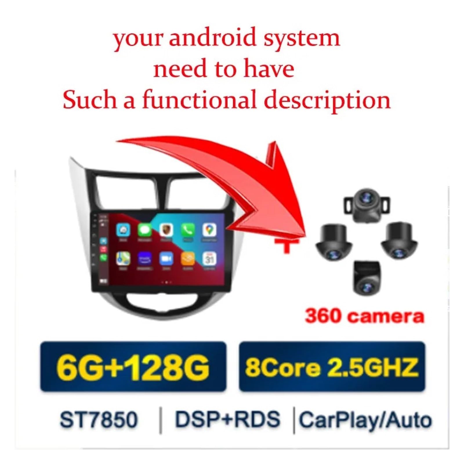 Ersatzkamera-Ersatz für Android-Multimedia-Modelle mit integrierter 360-View-App, 12-poligem Kabelbaum für Android Multimedia 360 Panoramakamera (3D 720p) (3D 720p)