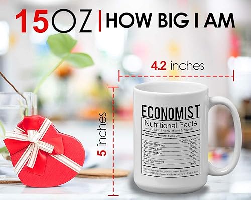 Miniatura 6 de Taza de café con etiqueta de hecho nutricionista  Ideas de regalo para economista Novedad Taza Sarcasm Mordaza Meme Dieta Dietista Salud Psicólogo