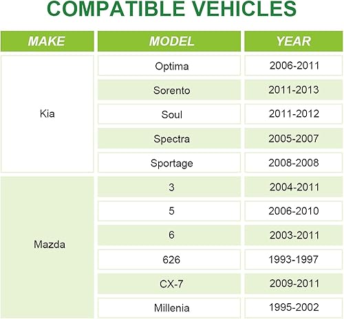 Miniatura 7 de SCITOO 4 espaciadores de rueda de 5 x 4.5 pulgadas, paso de rosca de 12 x 1.5 pulgadas, orificio del buje de 3.248 in, 5 lengüetas, espaciadores de