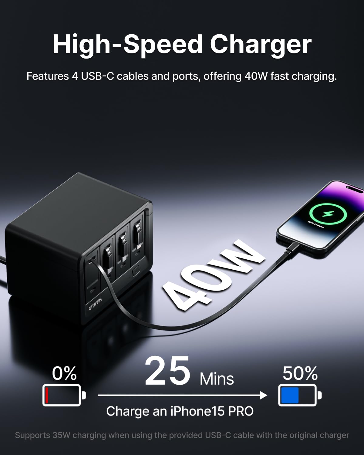 Gitryin Stacja ładująca 12 w 1 z 4 wysuwanymi ładowarkami ściennymi typu C, listwa zasilająca USB-C 40 W z płaską wtyczką, przedłużacz z ochroną przeciwprzepięciową 1020J, do domowego biura