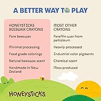 Vista 8 de Honeysticks - Ceras de cera de abejas 100 % pura (12 unidades) - Ceras no tóxicas para niños pequeños de 1 a 3 años, seguras para bebés a partir