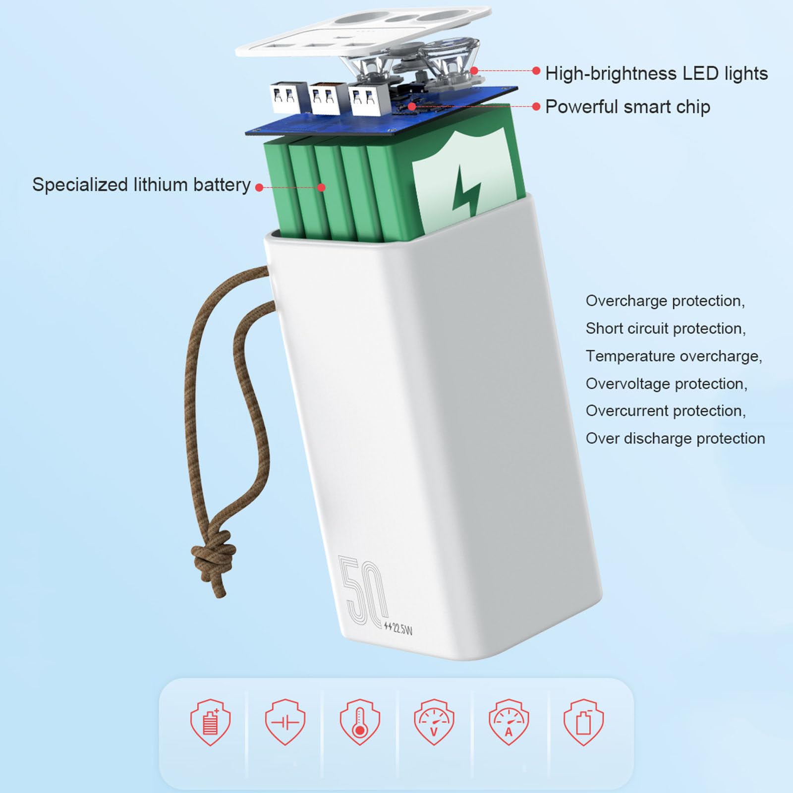 Przenośny Power Bank, 50000mAh Duża Pojemność, Przenośny Power Bank Pd22.5W Super Szybkie Ładowanie z Latarką,Black