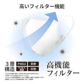スパマスク 大人気『SPUN MASK』シリーズの立体型より待望の大きめサイズ