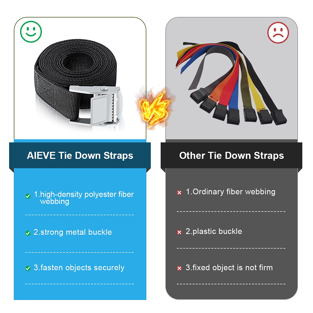 AIEVE 4 Pack Tie Down Straps, Roof Rack Straps Heavy Duty Adjustable