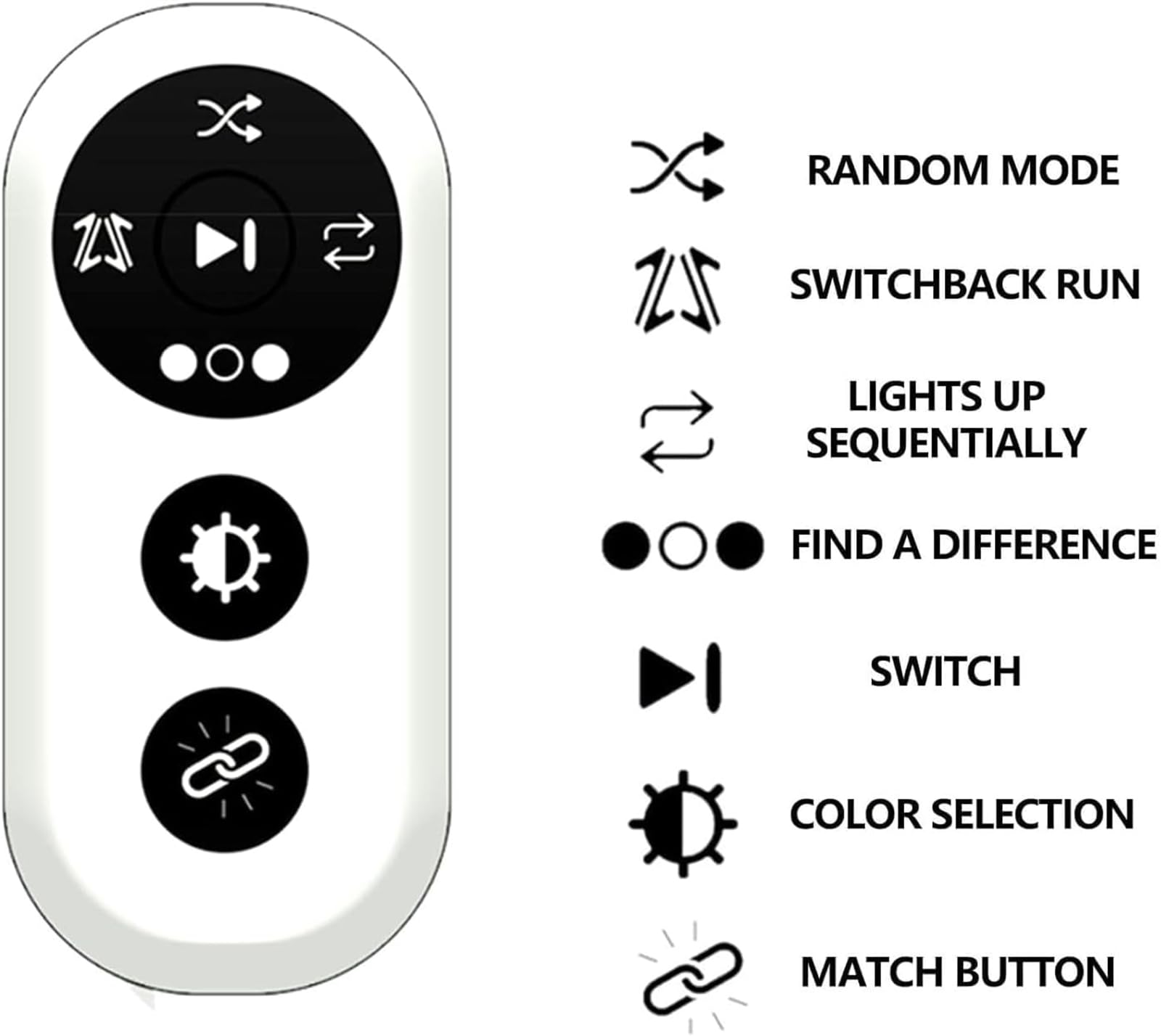 Agilidad y Tiempo de reacción, Control Remoto multimodo