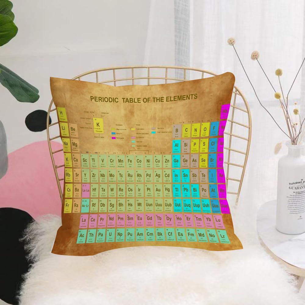 HYOSXW Cushion Cover,Throw Pillow Case Home Decorative for Living Room Bedroom Sofa Chair 16X16 Inch,Periodic Table,Chemistry Elements Geek Science Lovers Vin,Pillowcase 40X40cm
