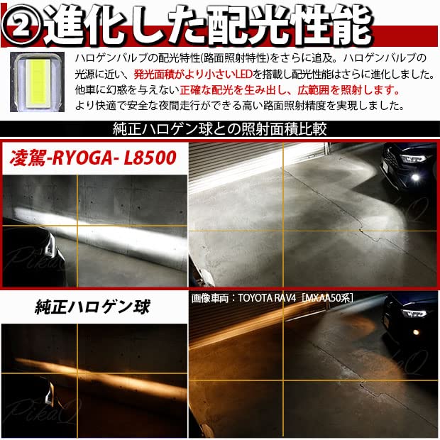 Amazon | ピカキュウ 凌駕-RYOGA- L8500 LEDフォグランプキット