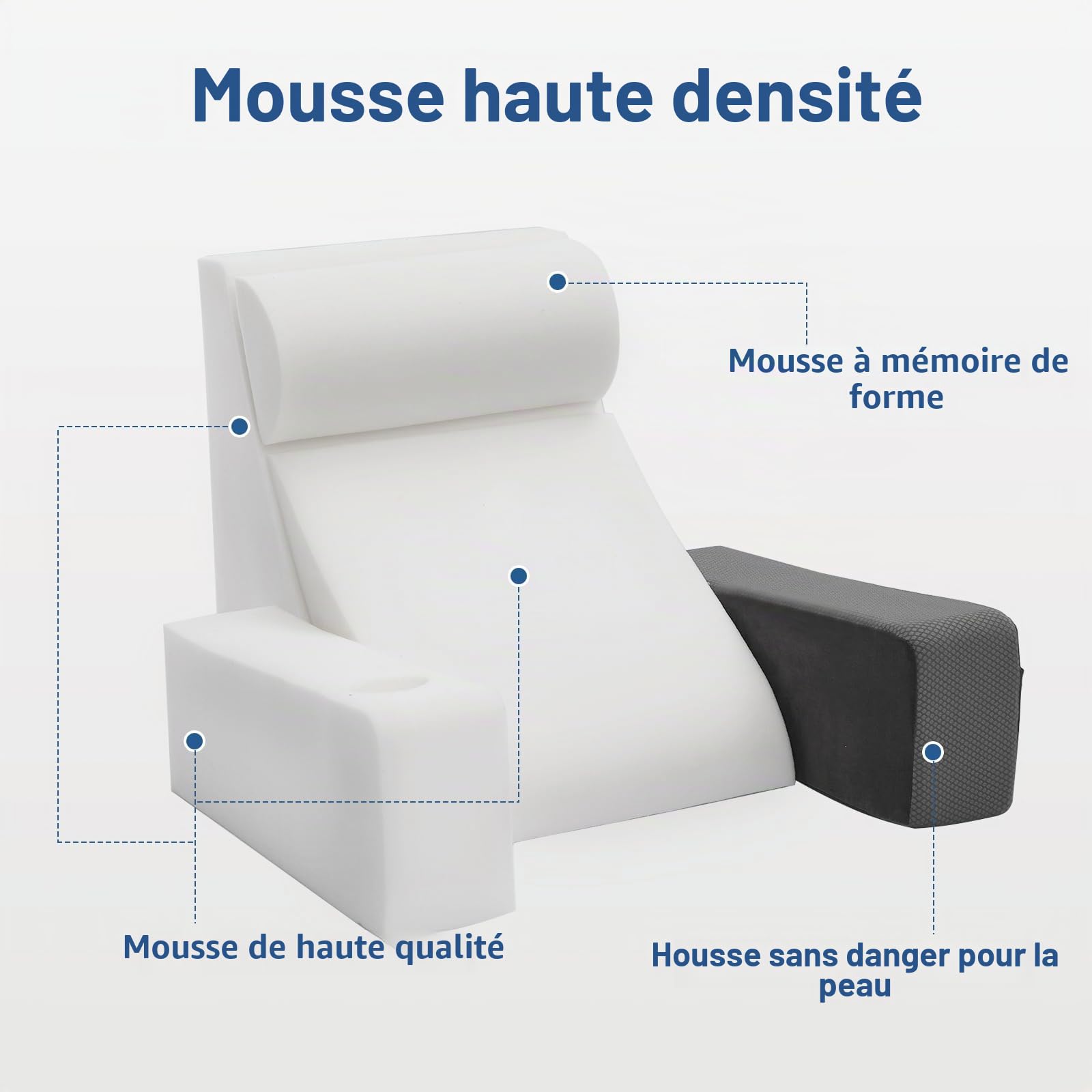 Coussin de lecture pour lit et canapé, coussin de livre avec appuie-nuque et accoudoir amovibles, coussin de dos pour lit, coussin mural multifonction en coin pour lire, travailler