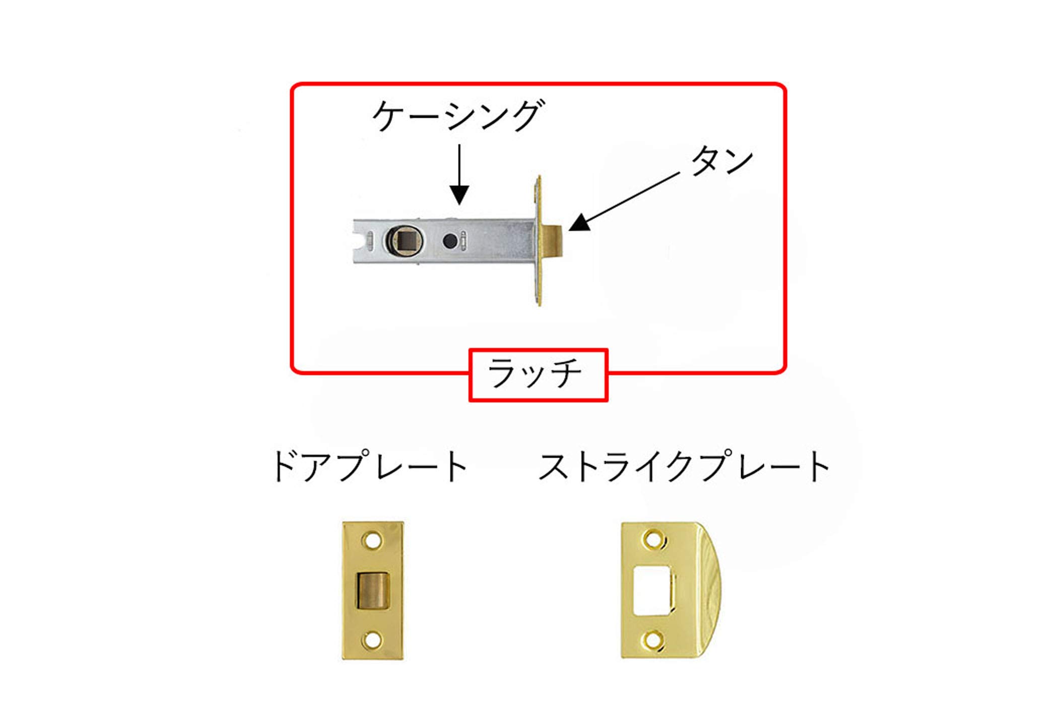 Amazon | [ジャパンコマース] 真鍮ドアノブ ヴィクトリアン ラウンド